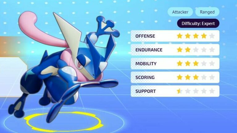 Greninja In Pokemon Unite Statistics Moves Evolution And More