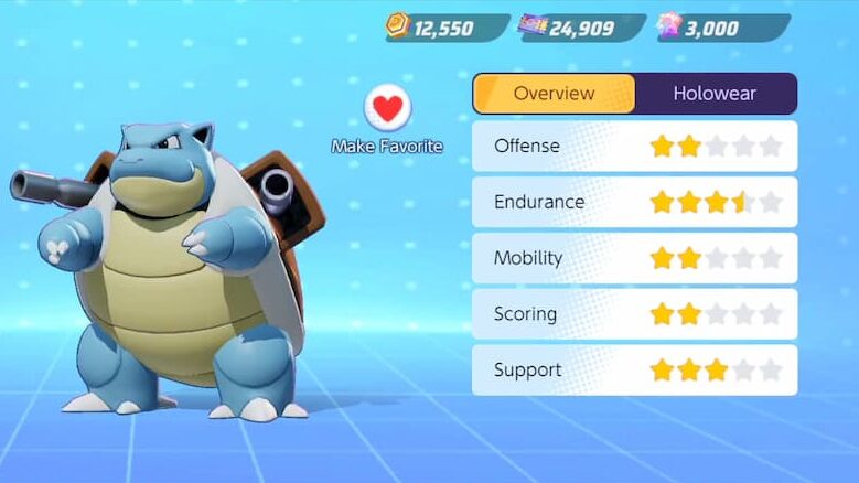 Blastoise In Pokemon Unite Everything We Know So Far Touch Tap Play - blastoise moves pokemon roblox