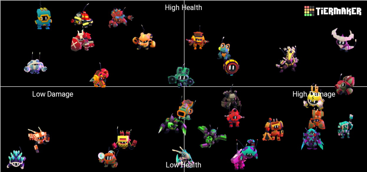 Best Bots List in Botworld Adventure Touch, Tap, Play