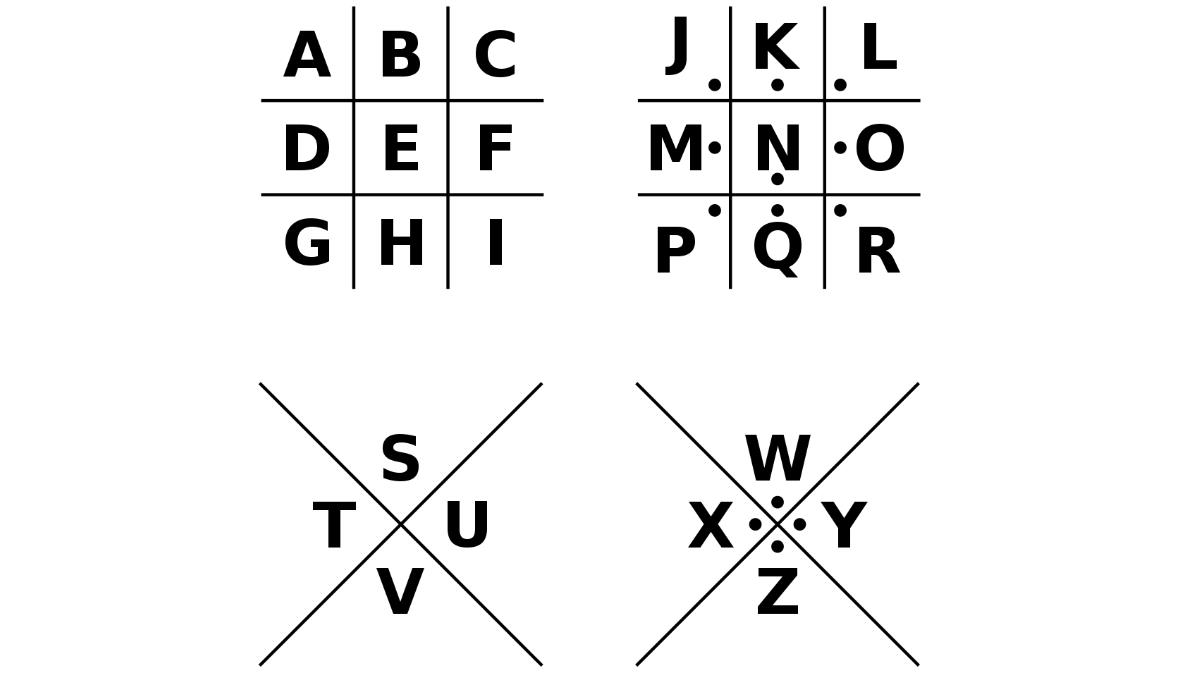 Star Trek Fleet Command: A Strange New Cipher 3.1 Answers Guide - Touch ...