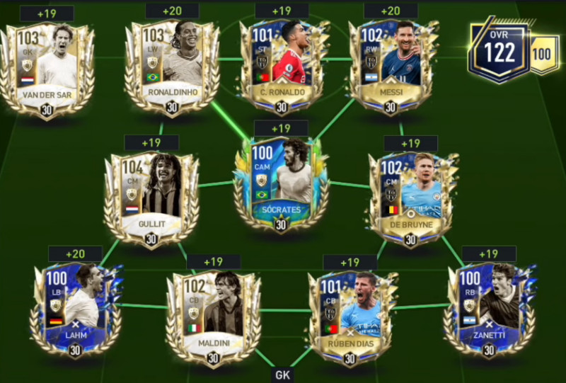 FIFA Mobile Best Teams - Touch, Tap, Play