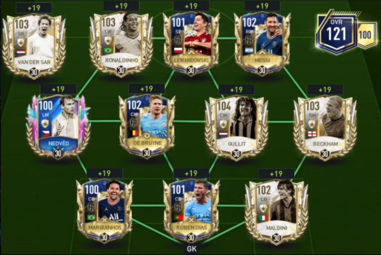 FIFA Mobile Best Teams Touch, Tap, Play