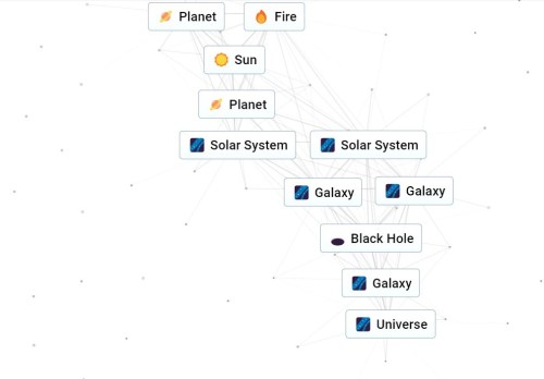 How to Get the Universe & Planets in Infinite Craft - Touch, Tap, Play